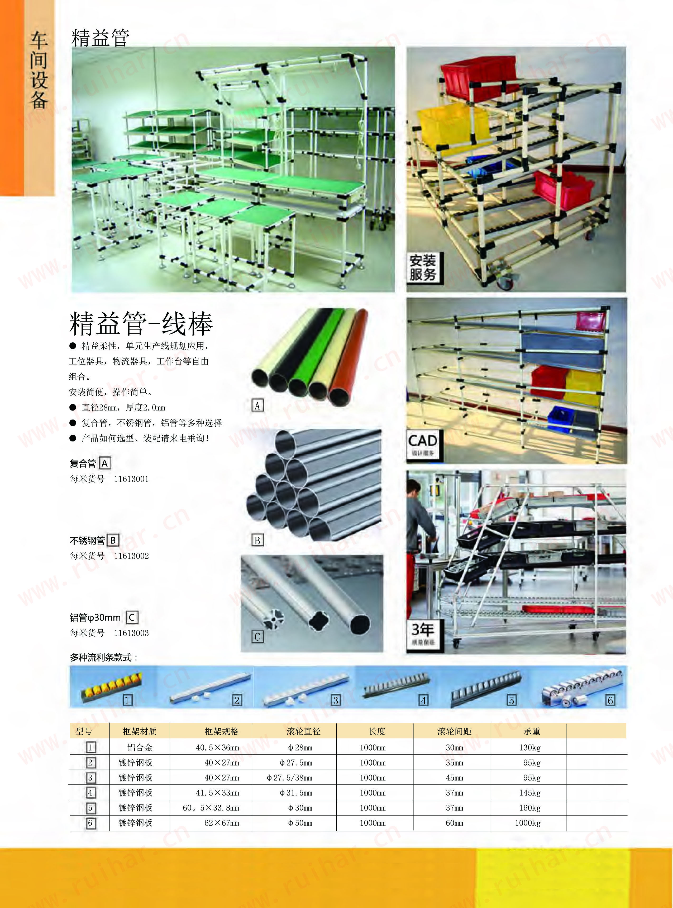 工業(yè)鋁型材，鋁材，方鋁型材，鋁型材