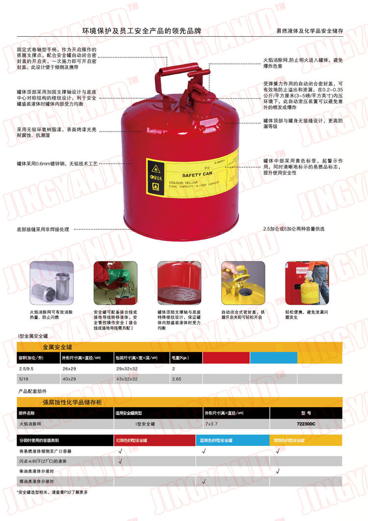 防火罐，安全罐，汽柴油罐