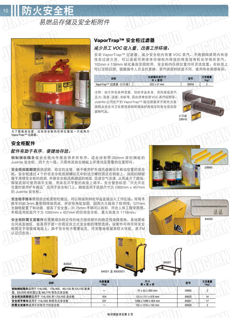 美國杰斯瑞特，防火安全柜，justrite防火柜，justrite安全柜，防爆柜justrite