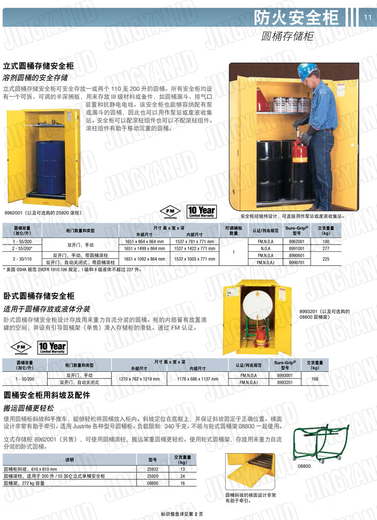 美國杰斯瑞特，防火安全柜，justrite防火柜，justrite安全柜，防爆柜justrite