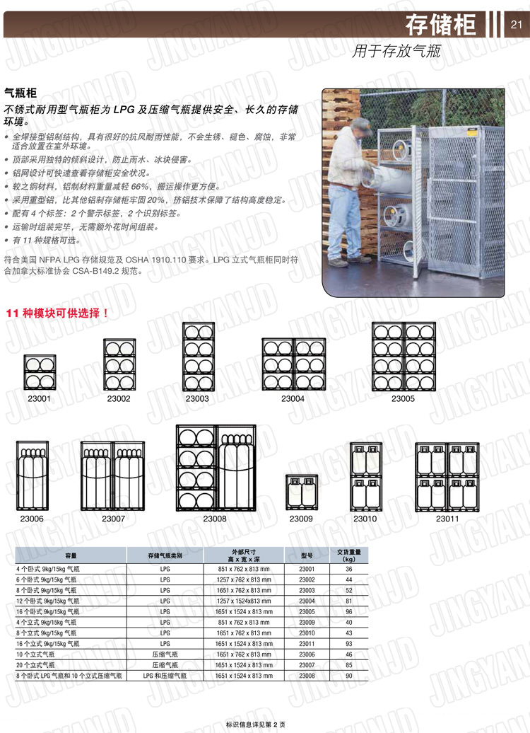 美國(guó)杰斯瑞特，防火安全柜，JUSTRITE防火柜，justrite安全柜，防爆柜justrite,23011,23010,23009,23008,23007,23006,23005,23004,23003,23002,23001