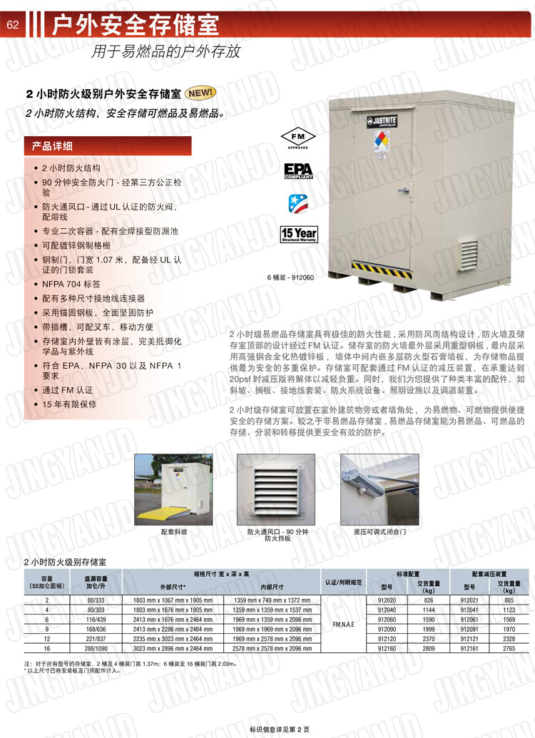 JUSTRITE，美國杰斯瑞特，911160,911120,911090,911060,911040,911020,防火柜，防爆柜，安全柜，非易燃品存放存儲室