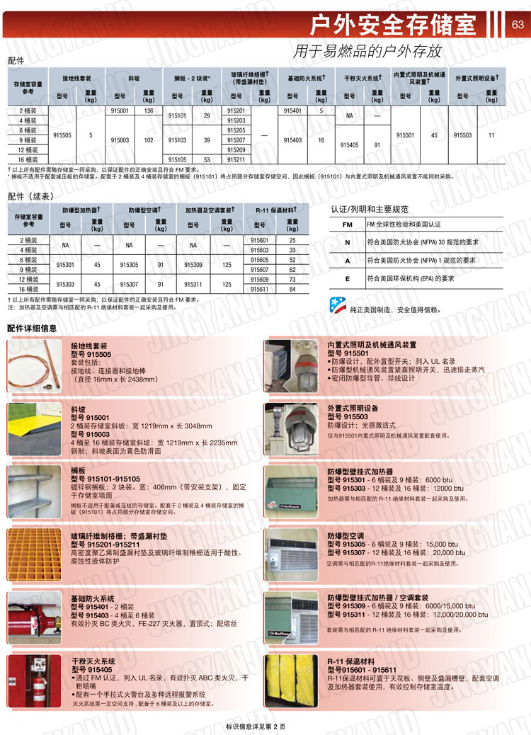 JUSTRITE，美國杰斯瑞特，914160,914120,914090,914060,914040,914020,防火柜，防爆柜，安全柜，非易燃品存放存儲室
