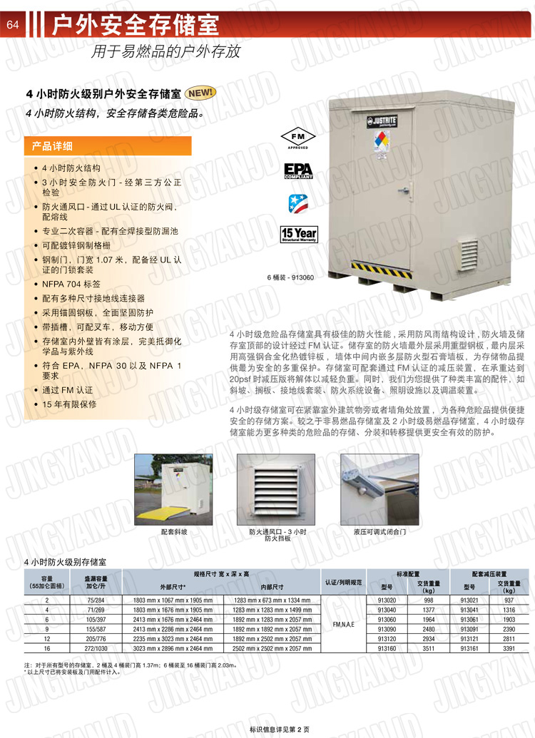 JUSTRITE，美國杰斯瑞特，912160.912120.912090.912060.912040.912020,防火柜，防爆柜，安全柜，非易燃品存放存儲室