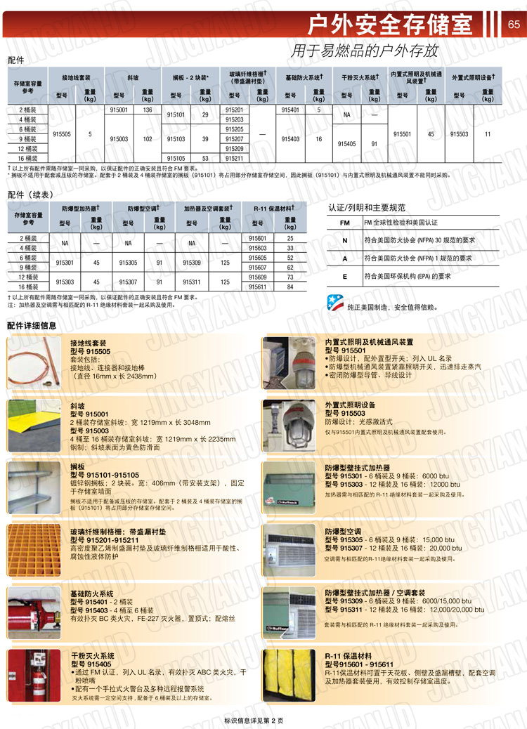 JUSTRITE，美國杰斯瑞特，j913160，913120.913090.913060.913040.913020.防火柜，防爆柜，安全柜，非易燃品存放存儲室